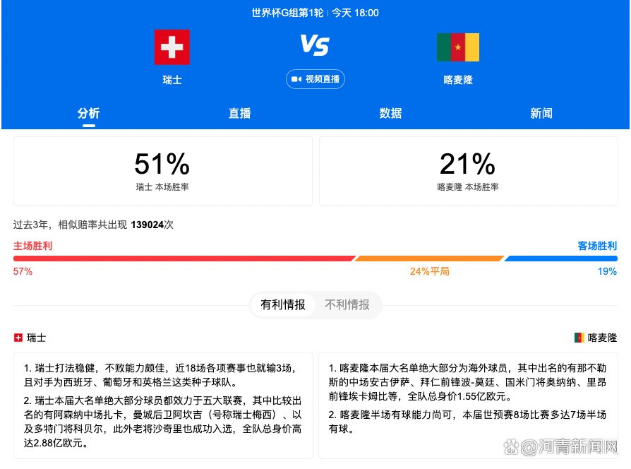 而这个开机时间，距离此前所确定的2019年夏季开机，已经过去了10个月